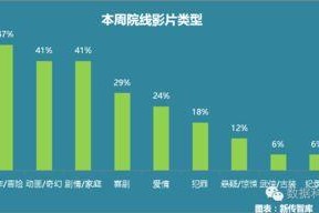 热的国产热的综合